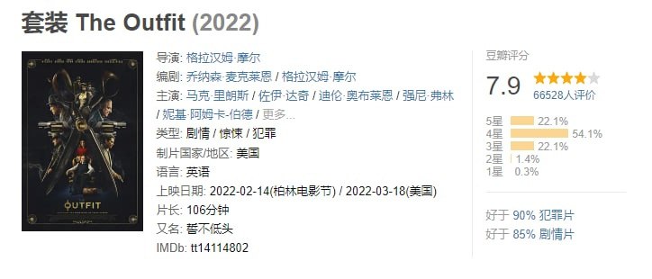 套装 The Outfit (2022)  1.62GB