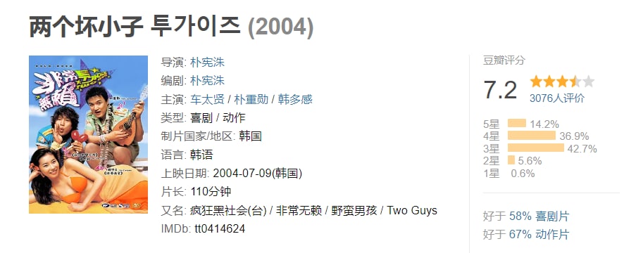 两个坏小子 韩国 2004 1.12G