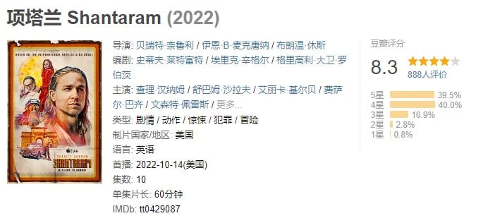 项塔兰 Shantaram (2022) 1.98 GB