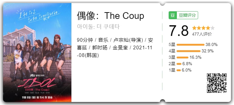 偶像：The Coup 아이돌: 더 쿠데타 (2021) 持续更新 1.83GB