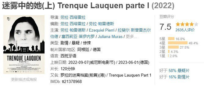 迷雾中的她Trenque Lauquen(2022)(上下合集)性解放女权